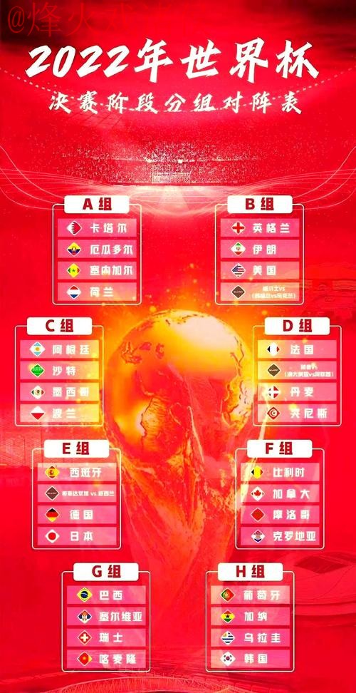 深入解析世界杯比分规律