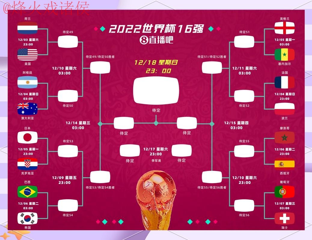 世界杯比分高清最佳分析与预测