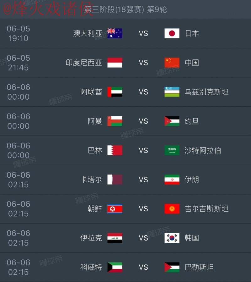 2026世界杯比分软件官方下载指南 2026世界杯比分软件官方下载指南