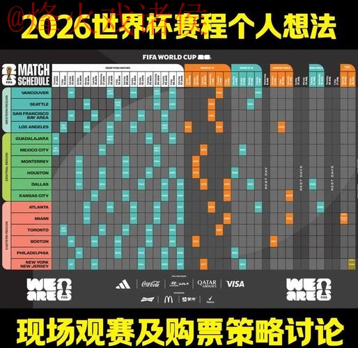 2026世界杯比赛分析与预测平台 2026世界杯比赛分析与预测平台
