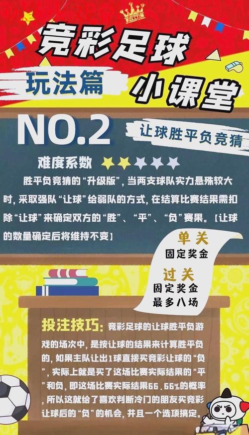 全面指南:如何进行世界杯投注注册全站操作 全面指南:如何进行世界杯投注注册全站操作