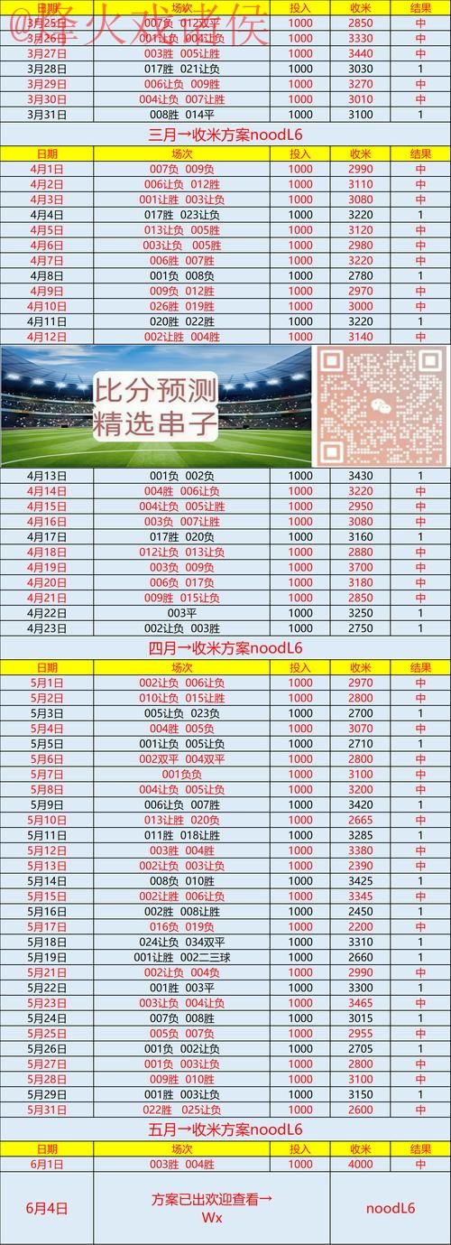 官方下载世界杯比分平台 官方下载世界杯比分平台